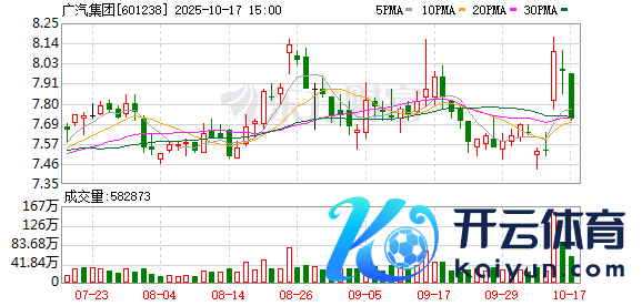 K图 601238_0
