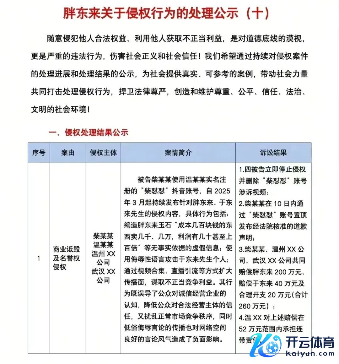 t11508c75c8d811d9856de98b66.jpg?size=108