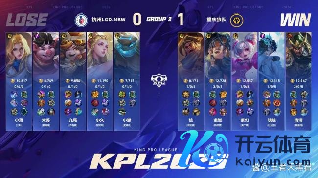 狼队3比2慑服LGD 清清皖皖包揽MVP