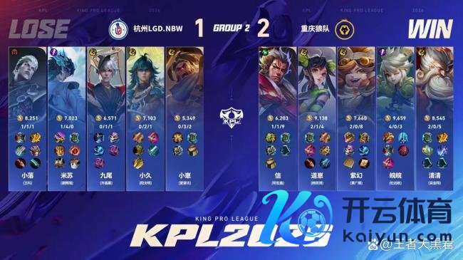 狼队3比2慑服LGD 清清皖皖包揽MVP