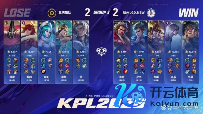 狼队3比2慑服LGD 清清皖皖包揽MVP